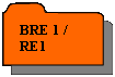 Rserv: BRE 1 / RE1http://
