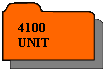 Rserv: 4100 UNIT 