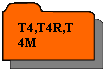 Réservé: T4,T4R,T4M
