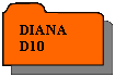 Réservé: DIANA D10
